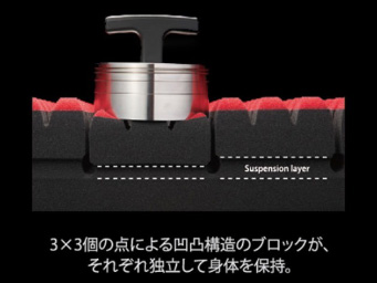 “アスリートだって、ビジネスマンだって、睡眠は大切でしょ!”