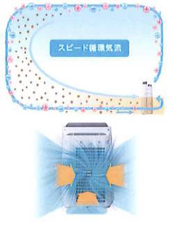 ホテルモンテローザ太田“プレミアシングル”に話題のマットレス「AIR(エアー)」導入!